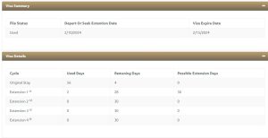 UAE Tourist visas can be extended upto 4 times