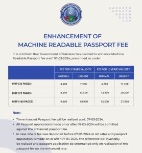 Increase is Passport fee from March 7 2024
