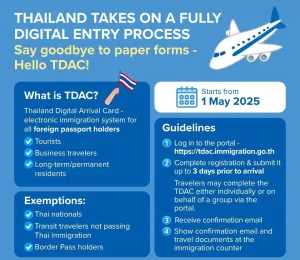 Easy Step by Step Guide to TDAC