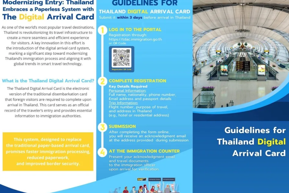 Thailand Digital Arrival Card