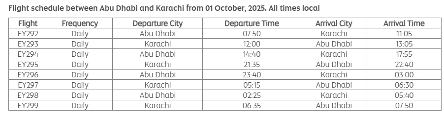Etihad Flight Schedule